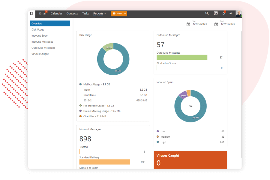 Reporting Tools