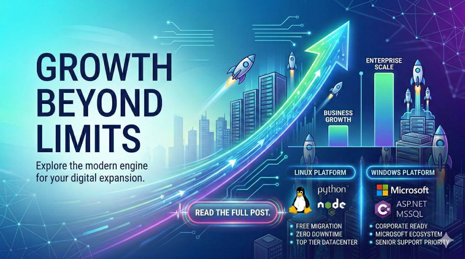 Growth Beyond Limits: Explore the Modern Engine for Your Digital Expansion
